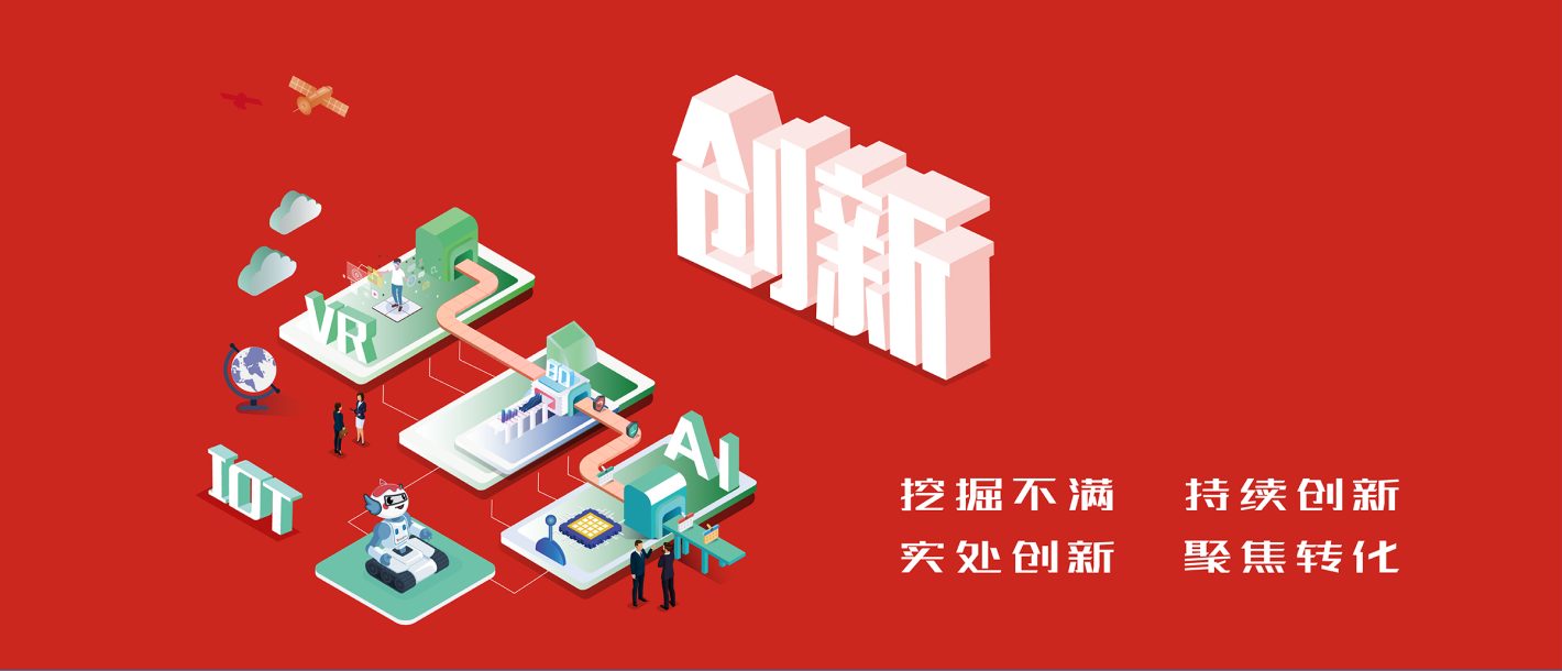 挖掘不滿 持續創新 實處創新 聚集轉化