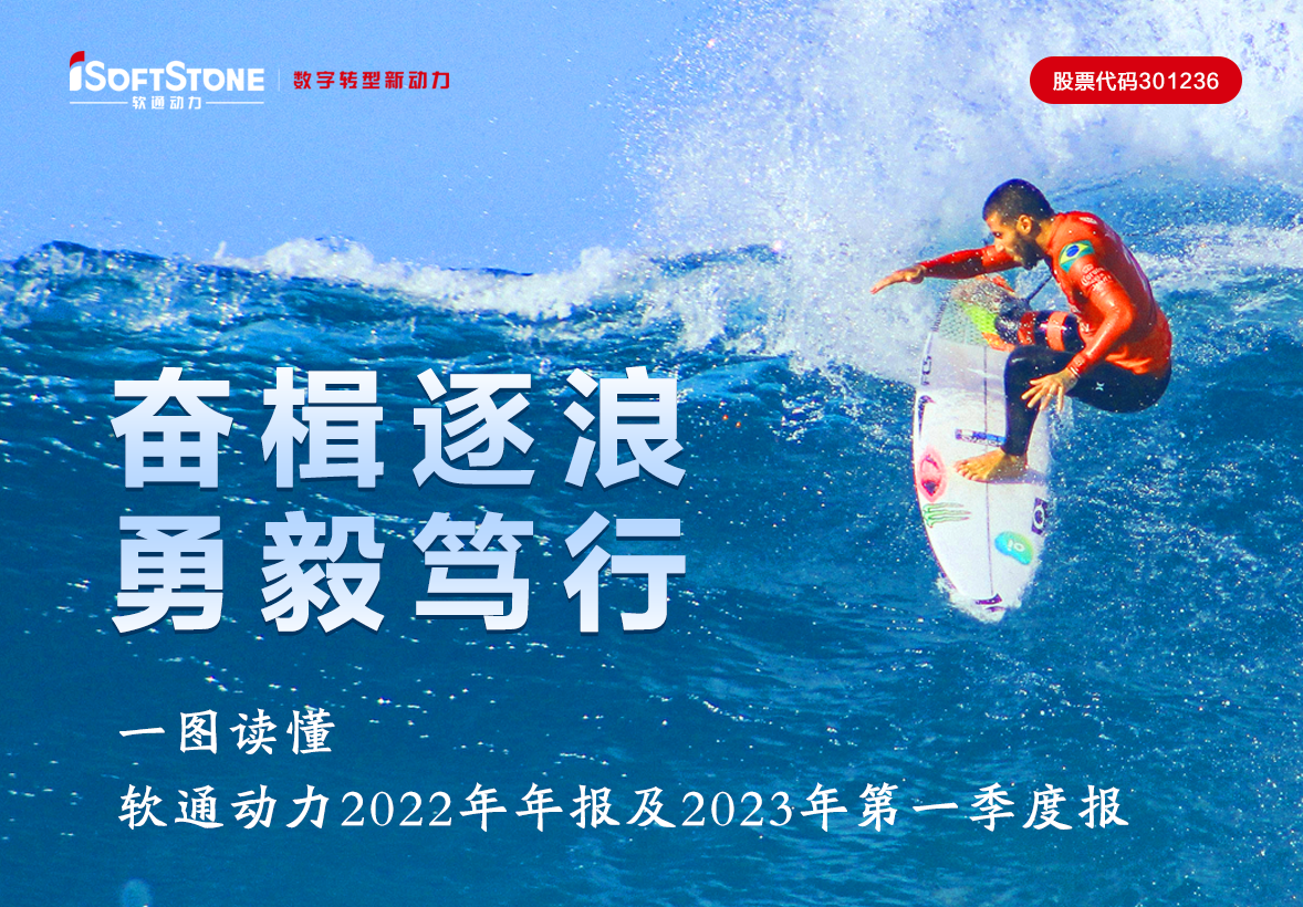 一圖讀懂 軟通動(dòng)力2022年年報(bào)及2023年第一季度報(bào)