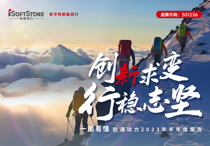 一圖看懂軟通動力2023年半年度報告