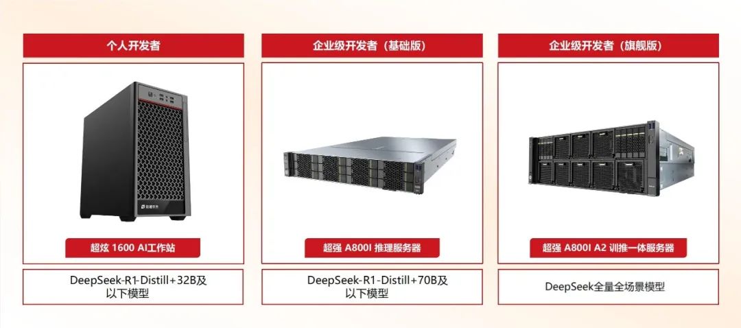 軟通計算全量適配DeepSeek 國產昇騰AI算力助行業智能化躍升